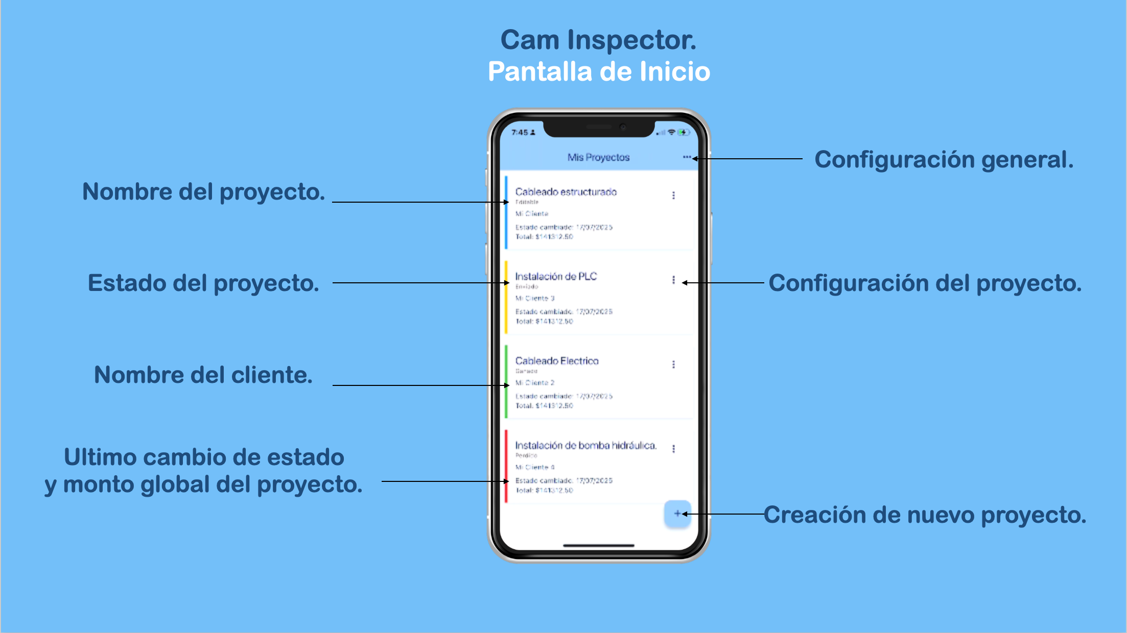 Pantalla de
inicio